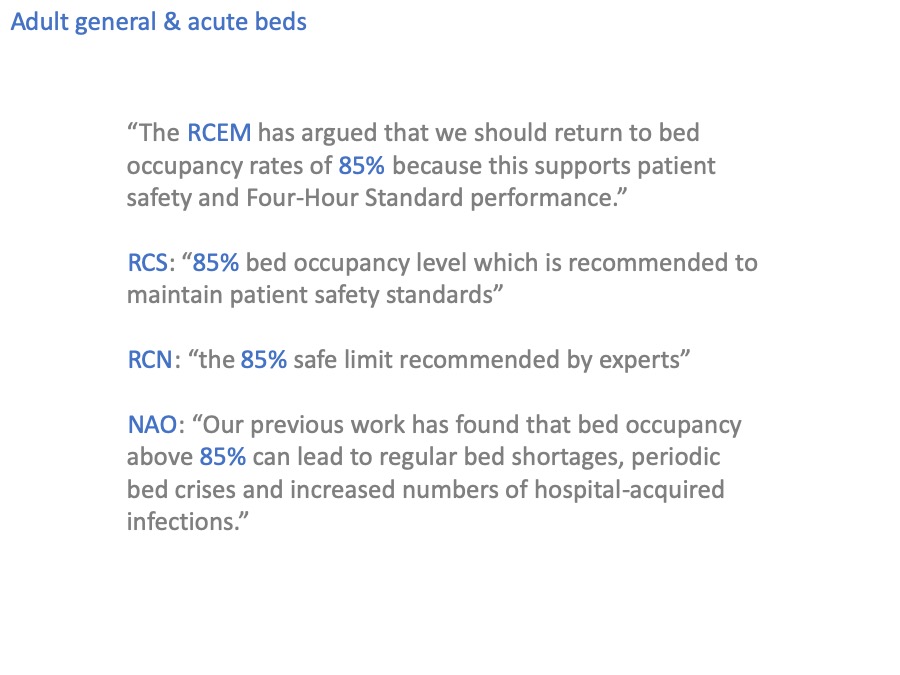 references for 85% bed occupancy